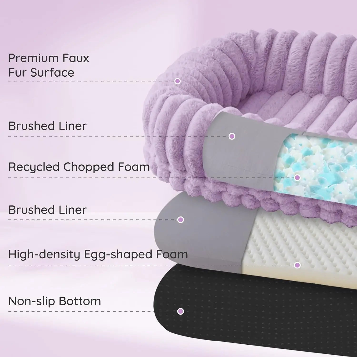 Giant Human Dog Bed for Adults