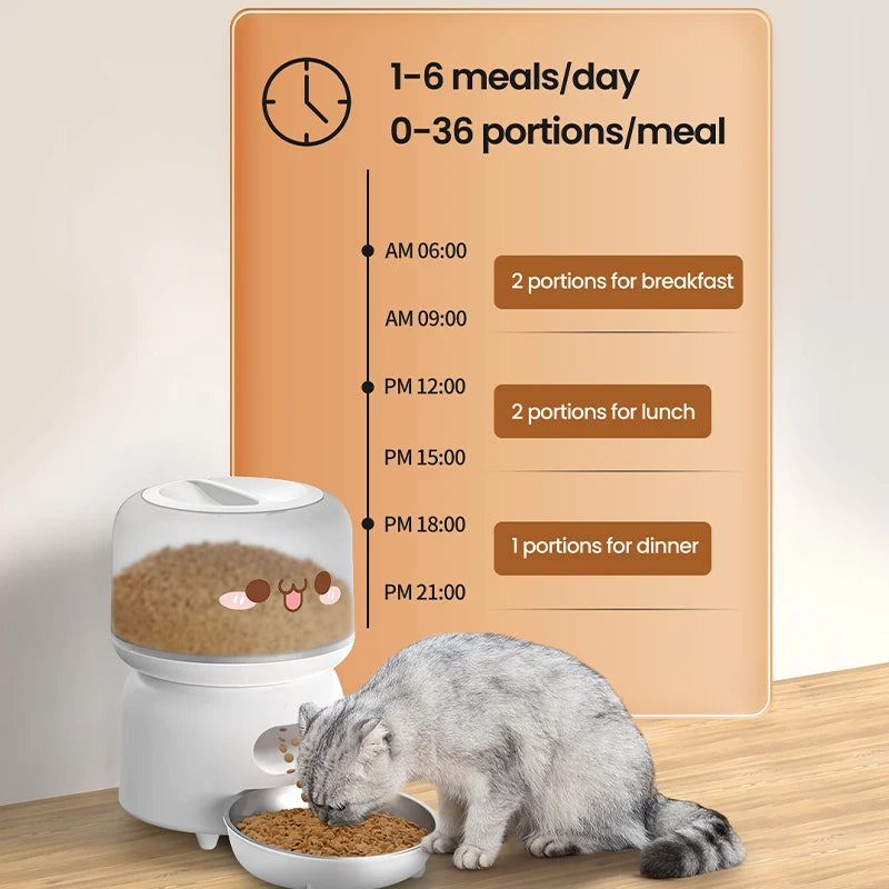 PawSoftly SmartFeast™ 3L WiFi Automatic Pet Feeder