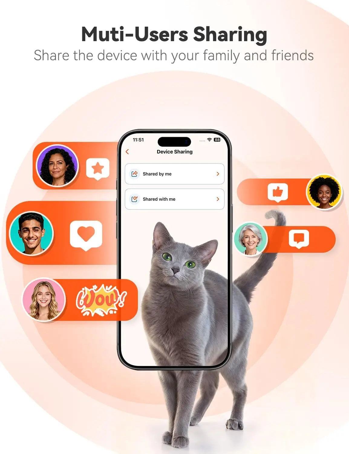 Automatic Smart Pet Feeder with HD Camera