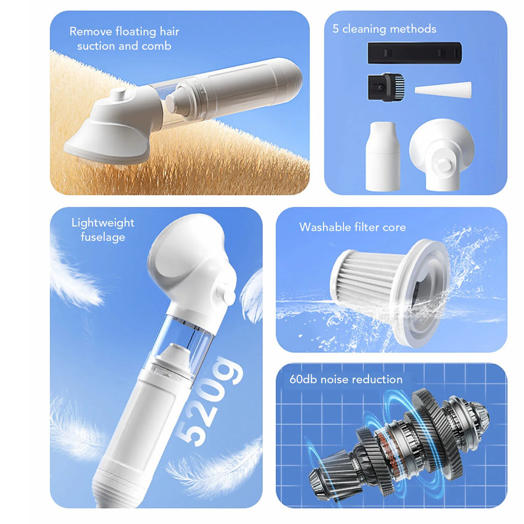 Pet Grooming Vacuum Kit